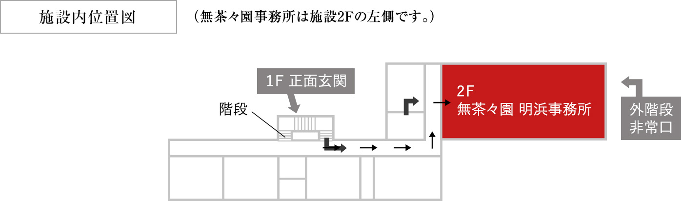 無茶々園施設内位置図